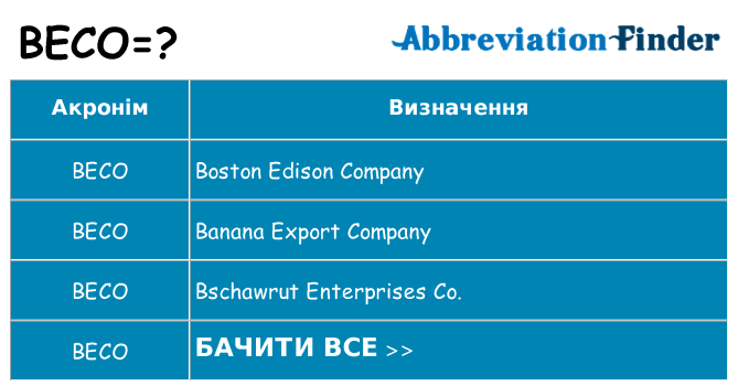 Що beco означають