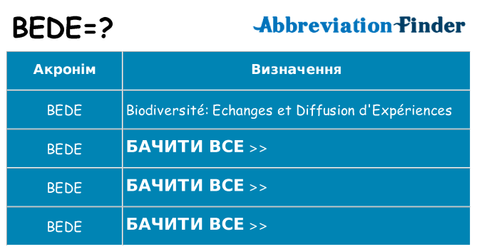 Що bede означають