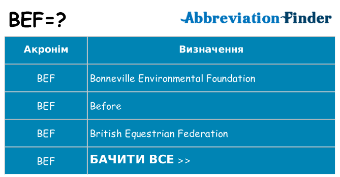 Що bef означають