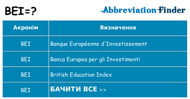 Що bei означають