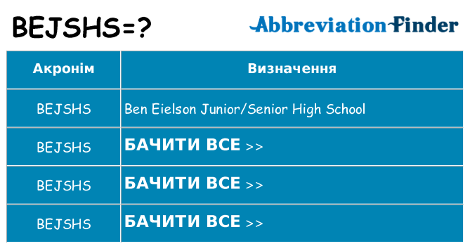 Що bejshs означають