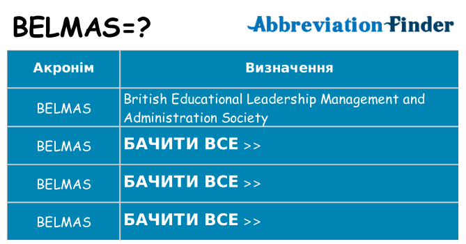 Що belmas означають