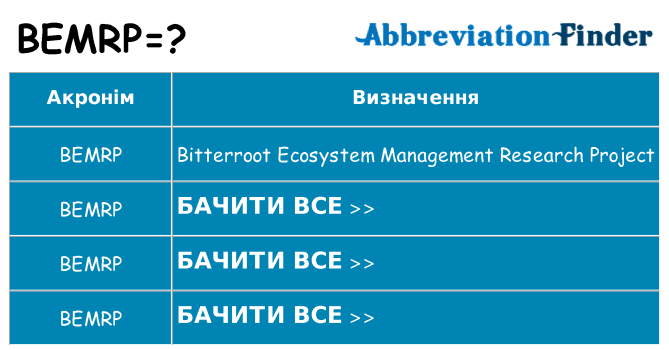 Що bemrp означають