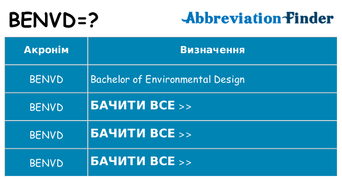 Що benvd означають