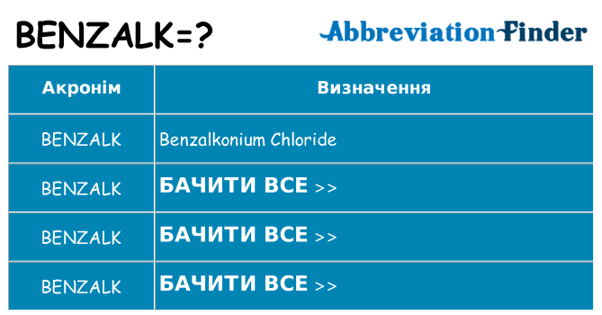 Що benzalk означають