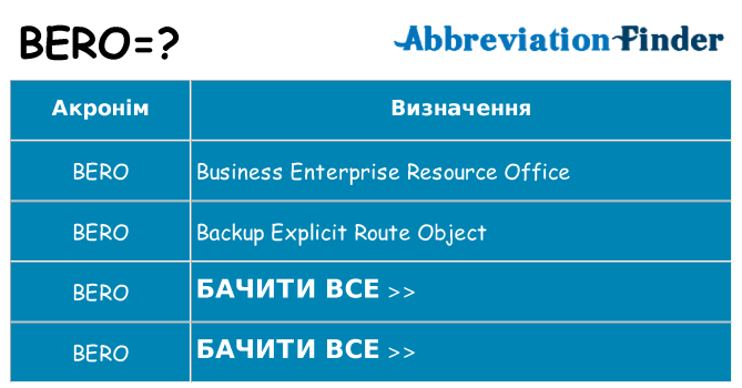 Що bero означають