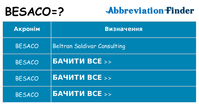 Що besaco означають