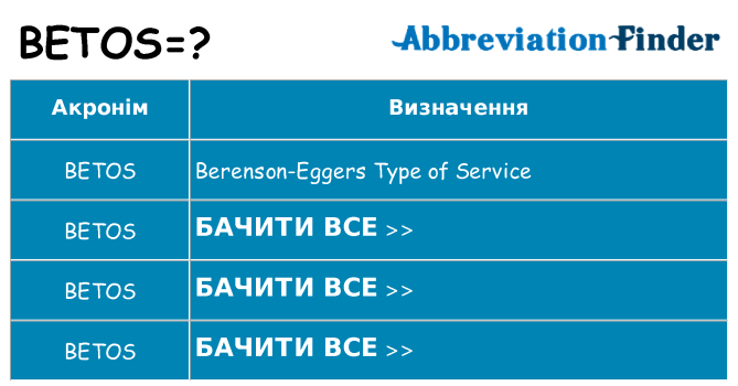 Що betos означають