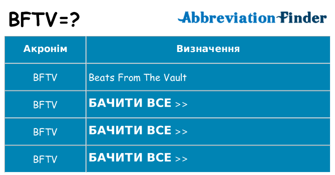 Що bftv означають