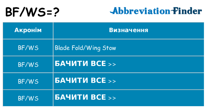 Що bfws означають