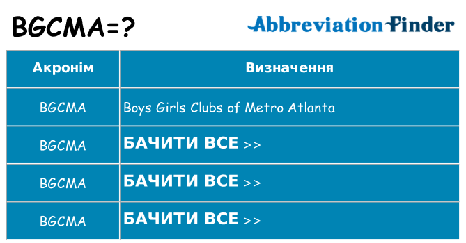 Що bgcma означають