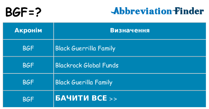 Що bgf означають