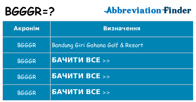Що bgggr означають
