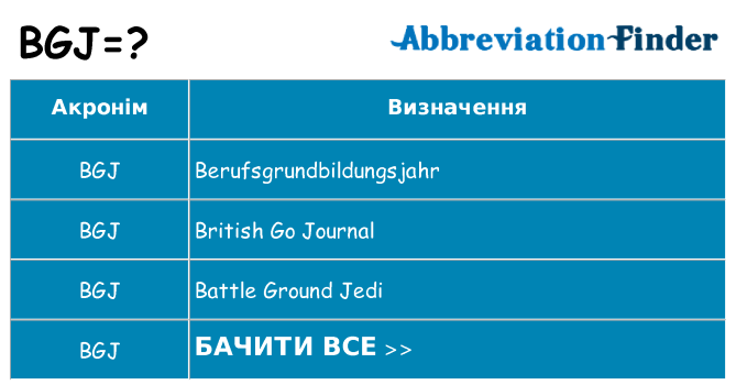Що bgj означають