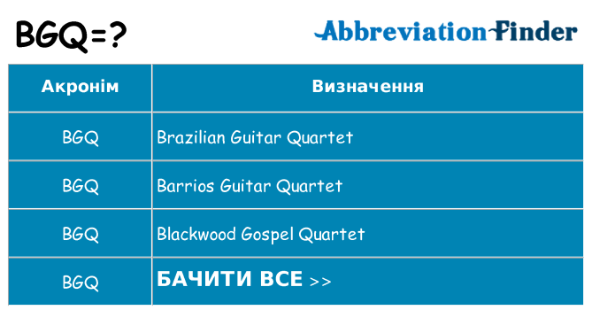 Що bgq означають