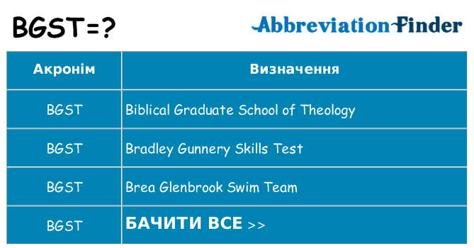 Що bgst означають