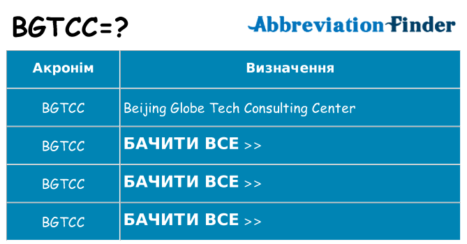 Що bgtcc означають
