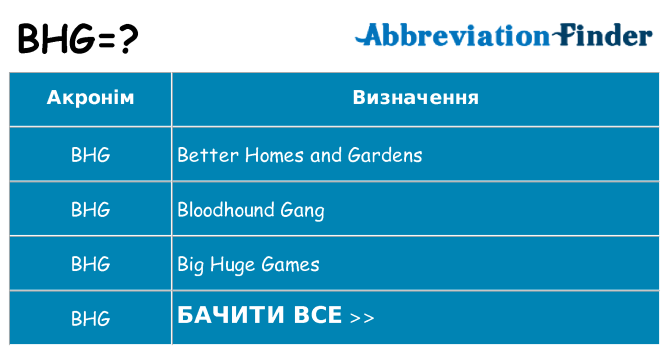 Що bhg означають