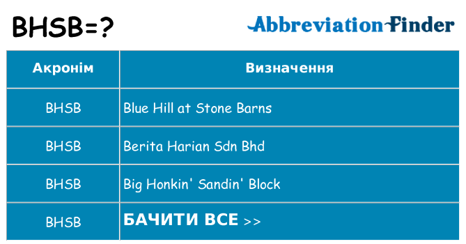 Що bhsb означають