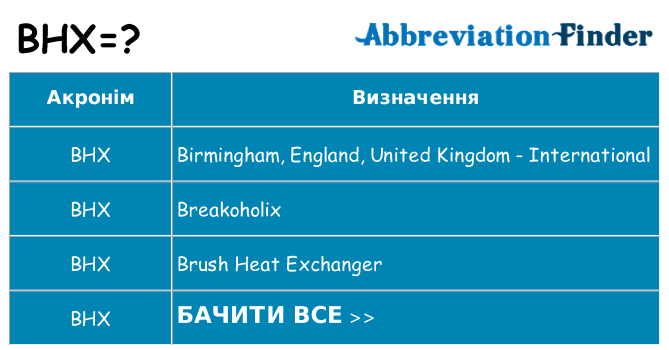 Що bhx означають