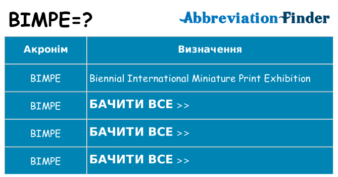 Що bimpe означають