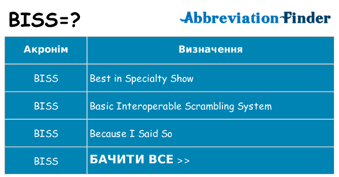Що biss означають