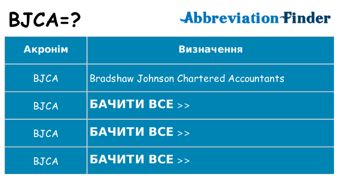 Що bjca означають