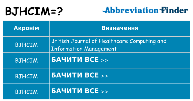 Що bjhcim означають