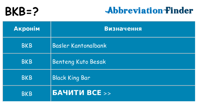 Що bkb означають