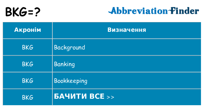 Що bkg означають