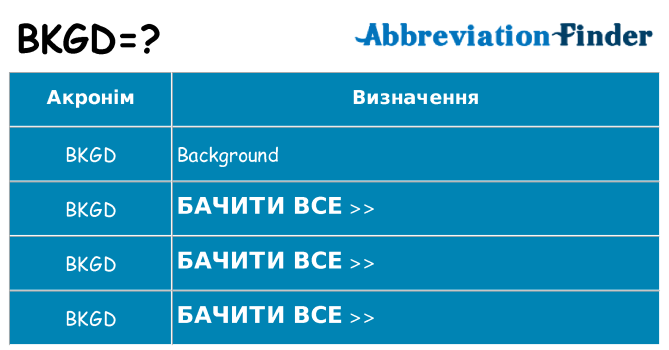 Що bkgd означають