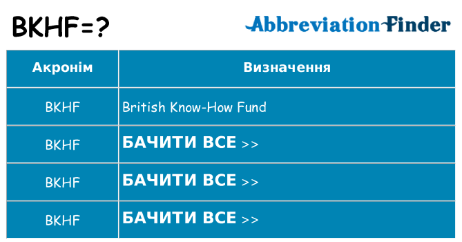 Що bkhf означають