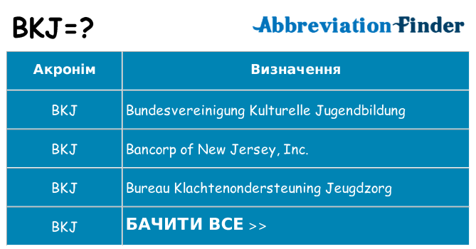Що bkj означають