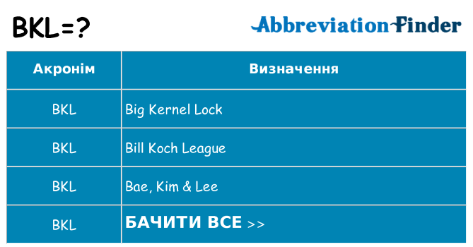 Що bkl означають