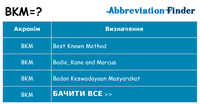 Що bkm означають