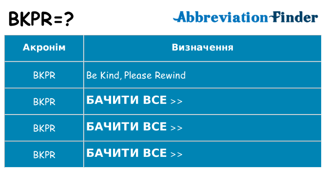 Що bkpr означають