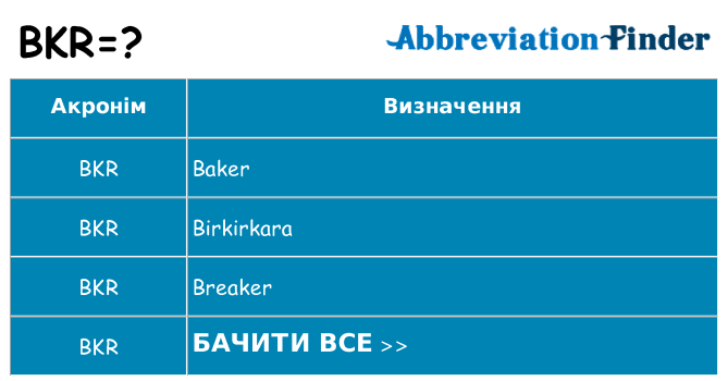 Що bkr означають