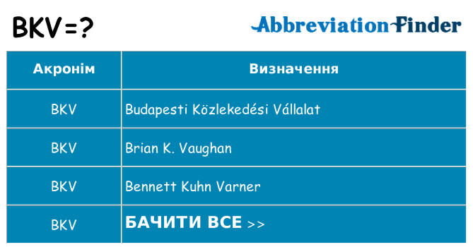 Що bkv означають