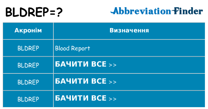 Що bldrep означають