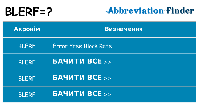Що blerf означають