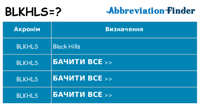 Що blkhls означають