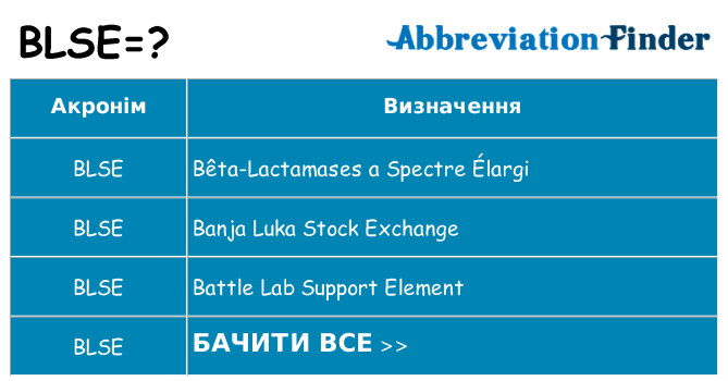 Що blse означають