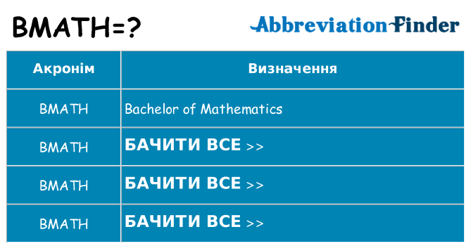 Що bmath означають
