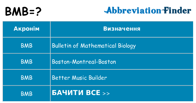 Що bmb означають