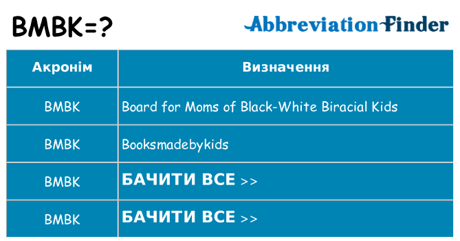 Що bmbk означають