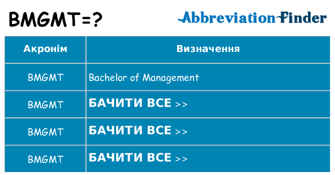 Що bmgmt означають