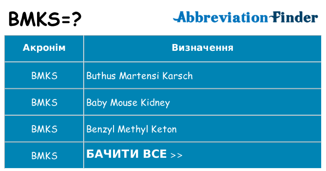Що bmks означають