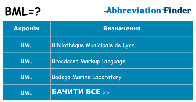 Що bml означають