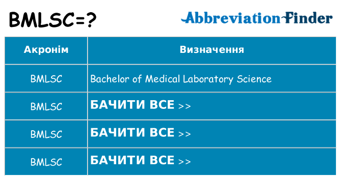 Що bmlsc означають