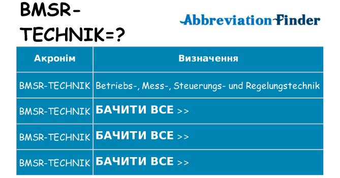 Що bmsr-technik означають